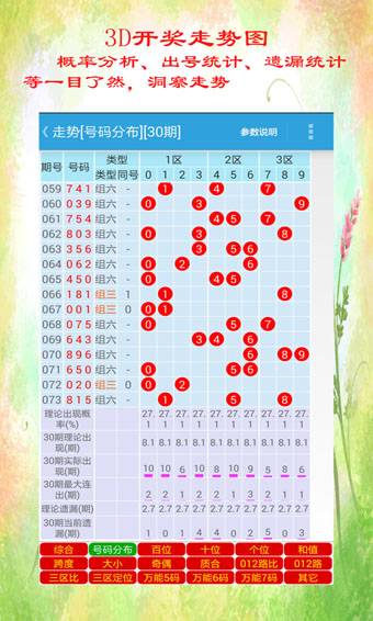 中国福利彩票双色球截图2