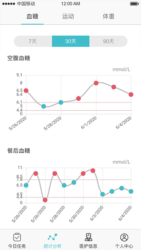 大爱百医截图2