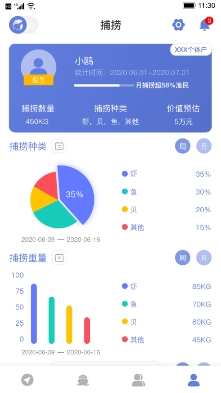 数字渔业截图1