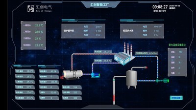 汇创物联截图2