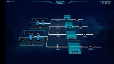 汇创物联截图4