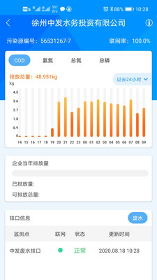 大气综合管控截图4