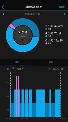 佳明garmin手表v4.35截图5