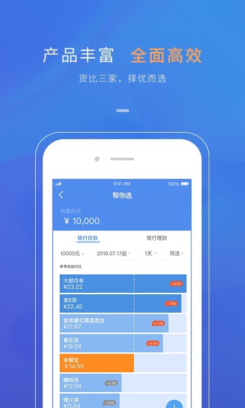 比财v3.4.4截图3