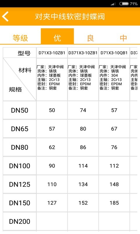 泵阀预算v3.6截图4