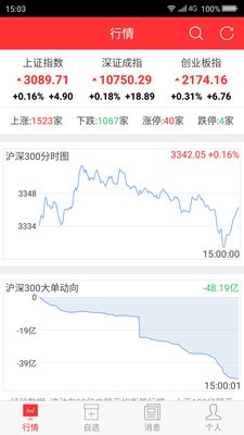 股票短线宝v1.16.1115截图1