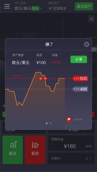 金达二元期权v1.0.0截图1