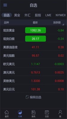 汇通财经行情数据v5.2.1截图2