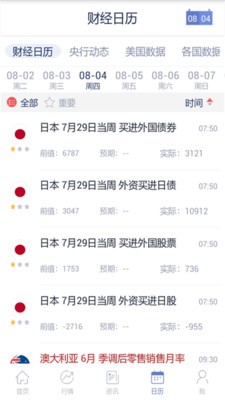 汇通财经行情数据v5.2.1截图4