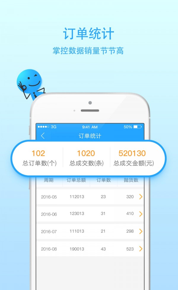 轮胎点点商户版v1.0.5截图4