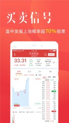 股票先机跟投炒股v6.7.5截图3