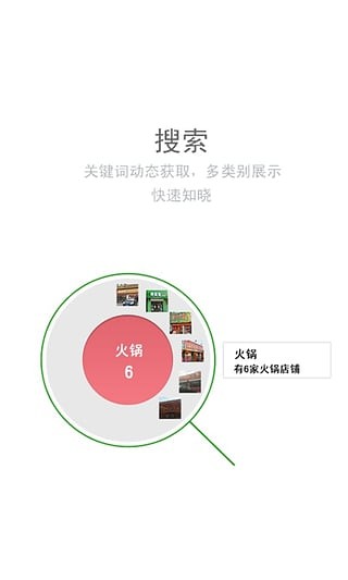 高密店铺通v1.1.4截图3