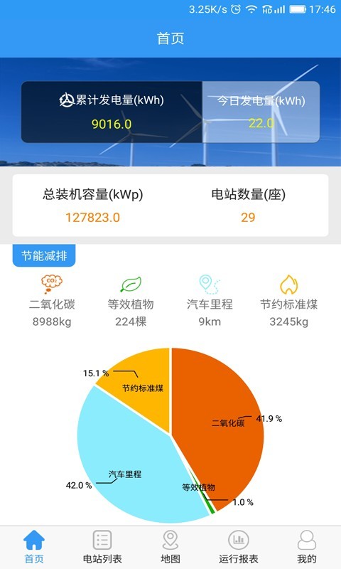 光电云管家v1.1.13截图4