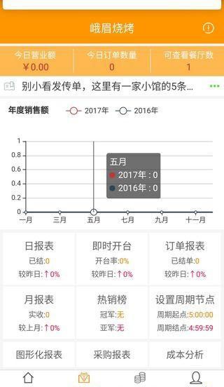 乐潮管家v1.0.1截图2