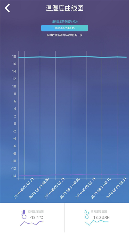 紫云药安宝v1.0.0.8截图5