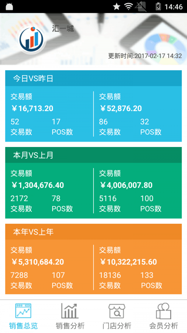 复观数据v2.0.2截图2