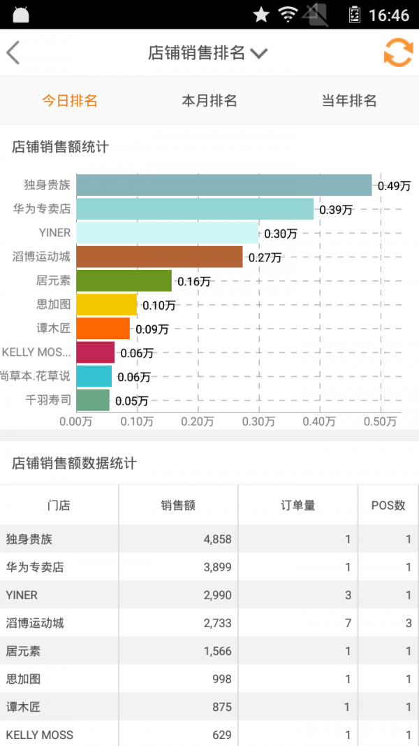 复观数据v2.0.2截图5