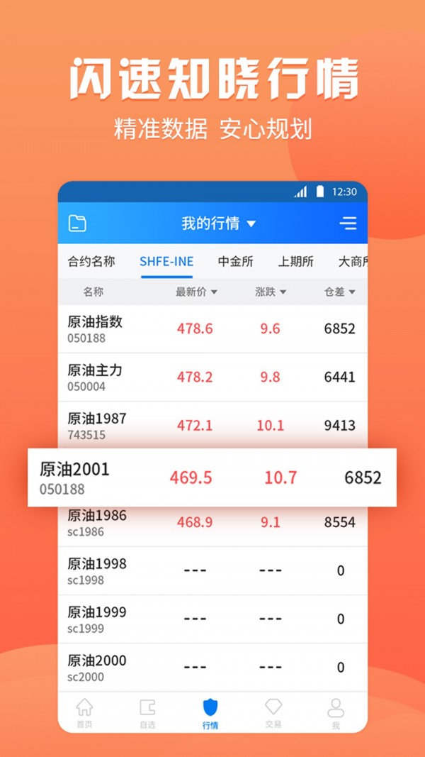 渤海期货v5.4.0.0截图2