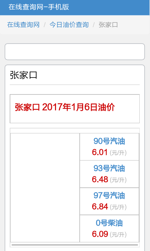 今日汽油价格v2.0截图3