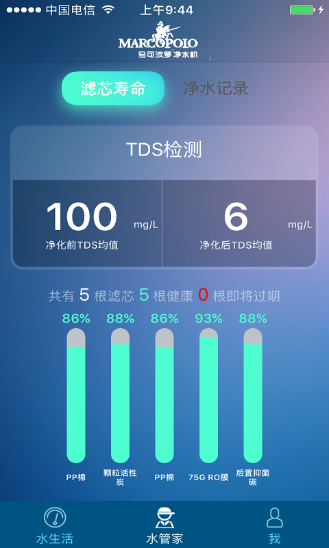 马可波罗净水器v2.3.2截图2