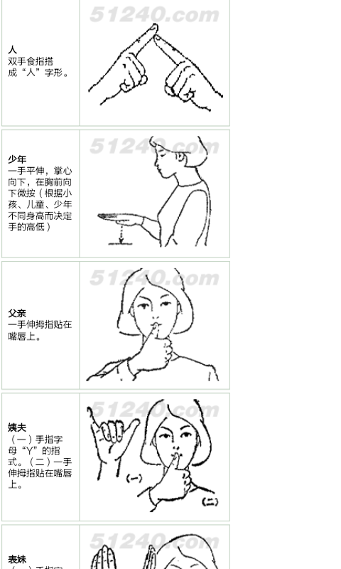 学习手语v2.0截图1