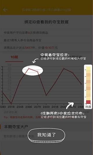 夺宝助手v1.6.0截图1