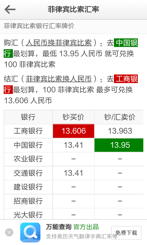 货币汇率查询v2.0截图4