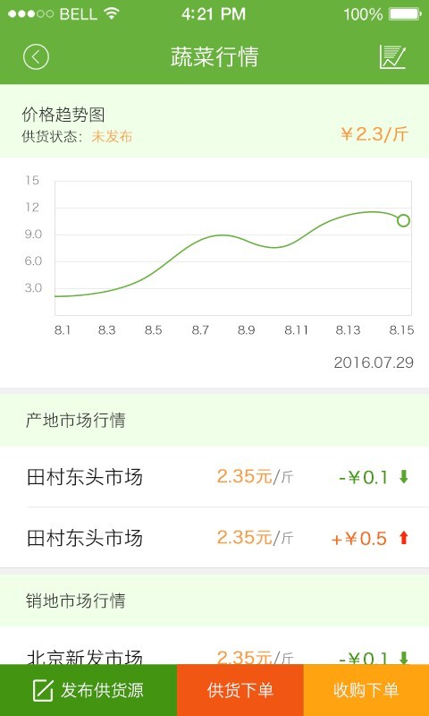 蔬菜旺旺v1.0.1.0截图2