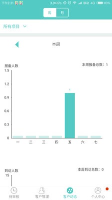 带客通驻场v1.0截图3