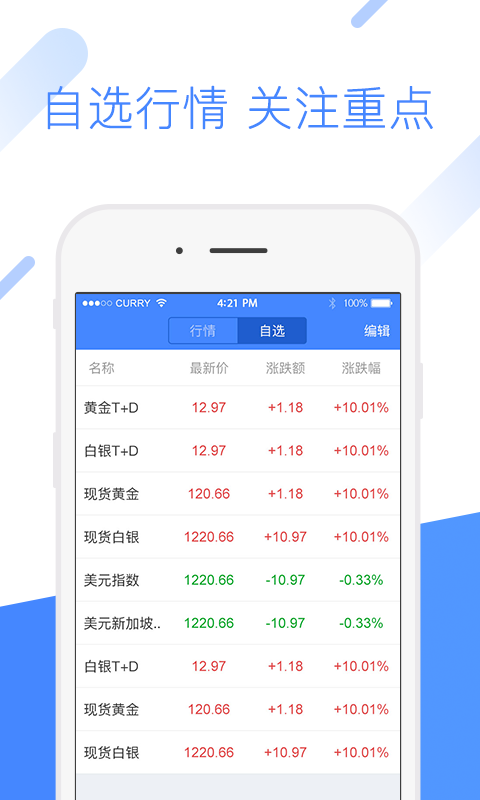 行情管家v1.0.0截图3