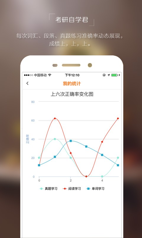 自学考研课堂v1.1.5截图2