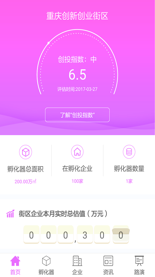 创业重庆v1.0截图1