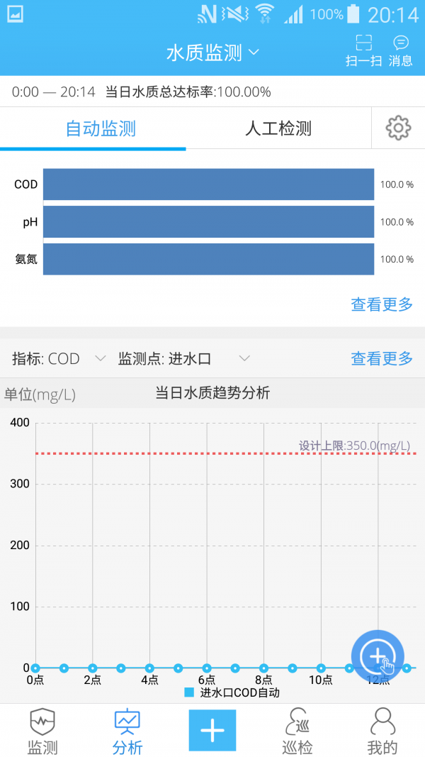 智慧水务v2.1.5截图3