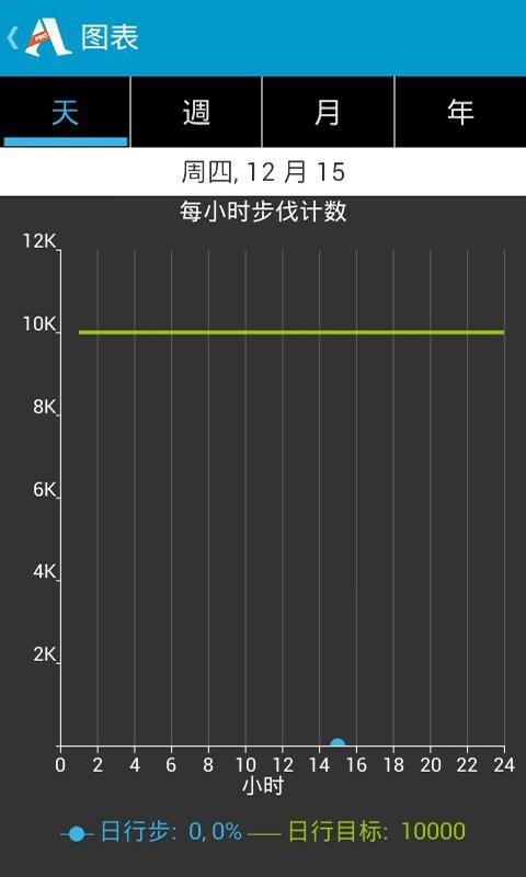 跑步记步器v1.0.2截图6