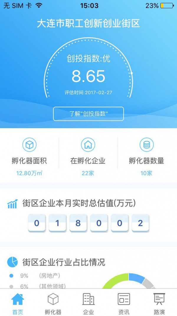 创业大连v1.0截图4