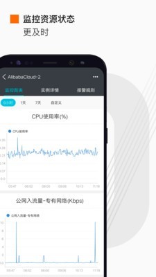 阿里云车助手v4.20.0截图4