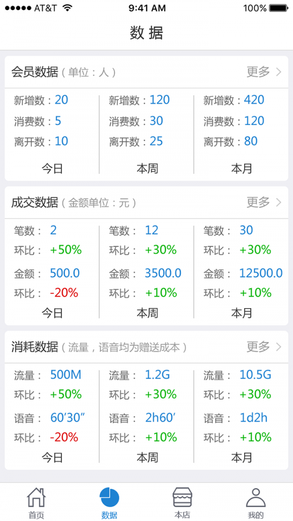 店呼商家版v2.2.3截图2