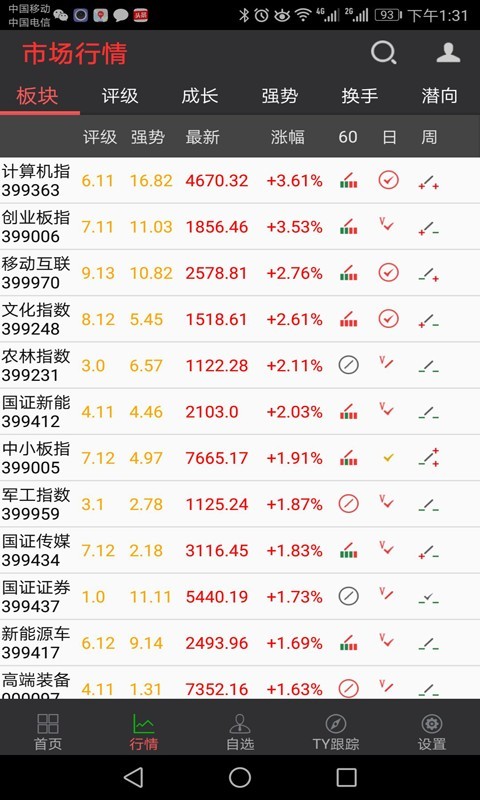 临界线v2.5.2截图1