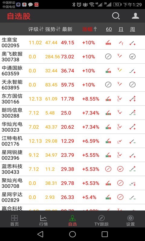 临界线v2.5.2截图2