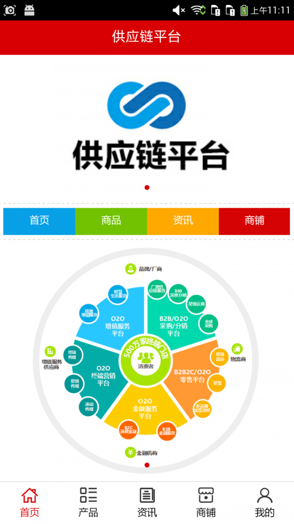 供应链平台v5.0.0截图1