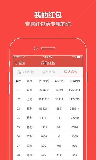 微信红太阳v2.5截图2