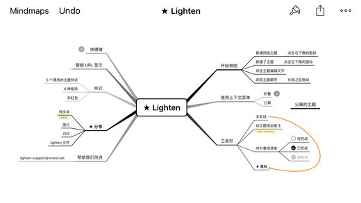 lighten思维导图v1.0.0截图3