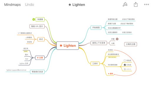 lighten思维导图v1.0.0截图1