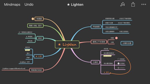 lighten思维导图v1.0.0截图2