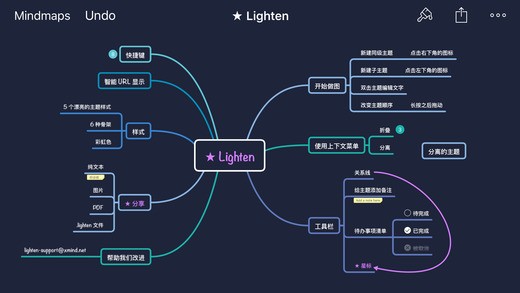 lighten思维导图v1.0.0截图4