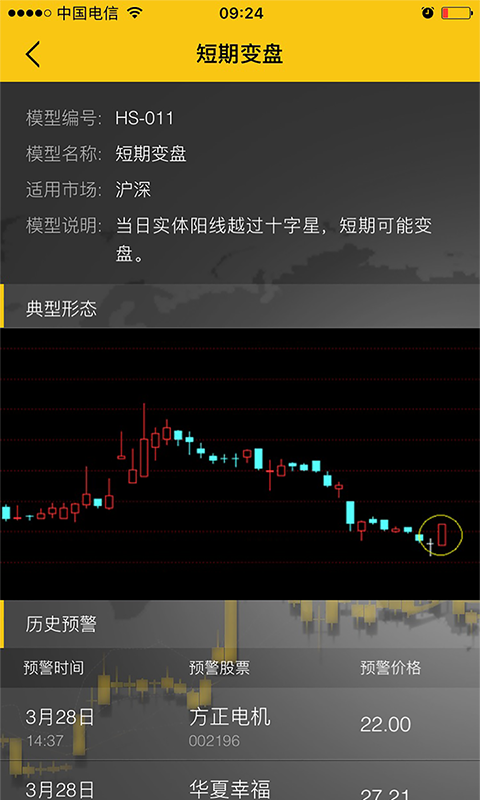 今日股势v1.1.1截图3