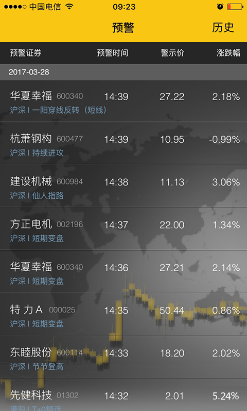 今日股势v1.1.1截图4