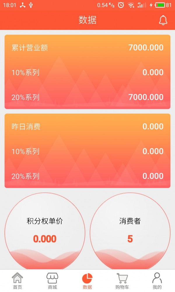 惠民益购v1.0.0截图2