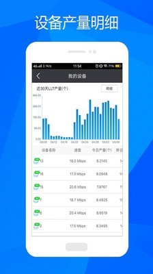 流量宝盒v1.4.0截图2