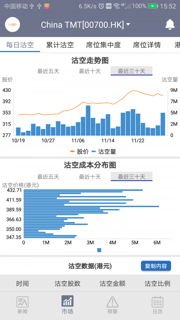 洞视智汇v1.1.0截图2